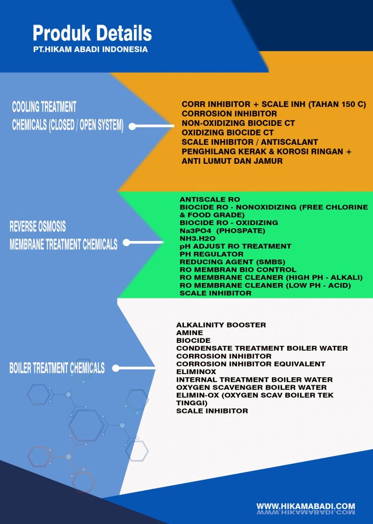 Jual Bahan Kimia Industri Murah